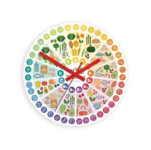 Mazur Nástěnné hodiny Vitamins barevné